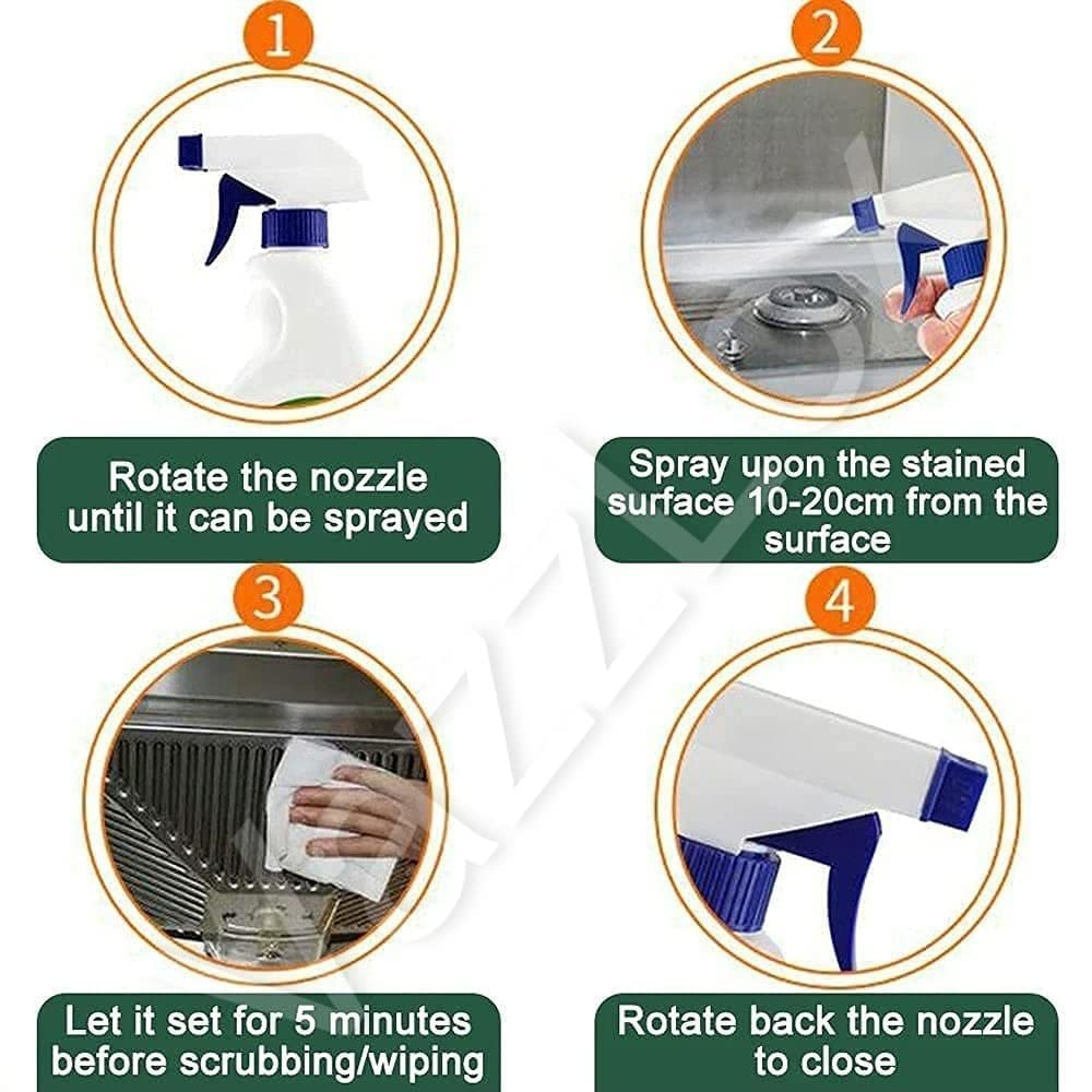 Step-by-step guide on using a cleaning spray bottle with text instructions.