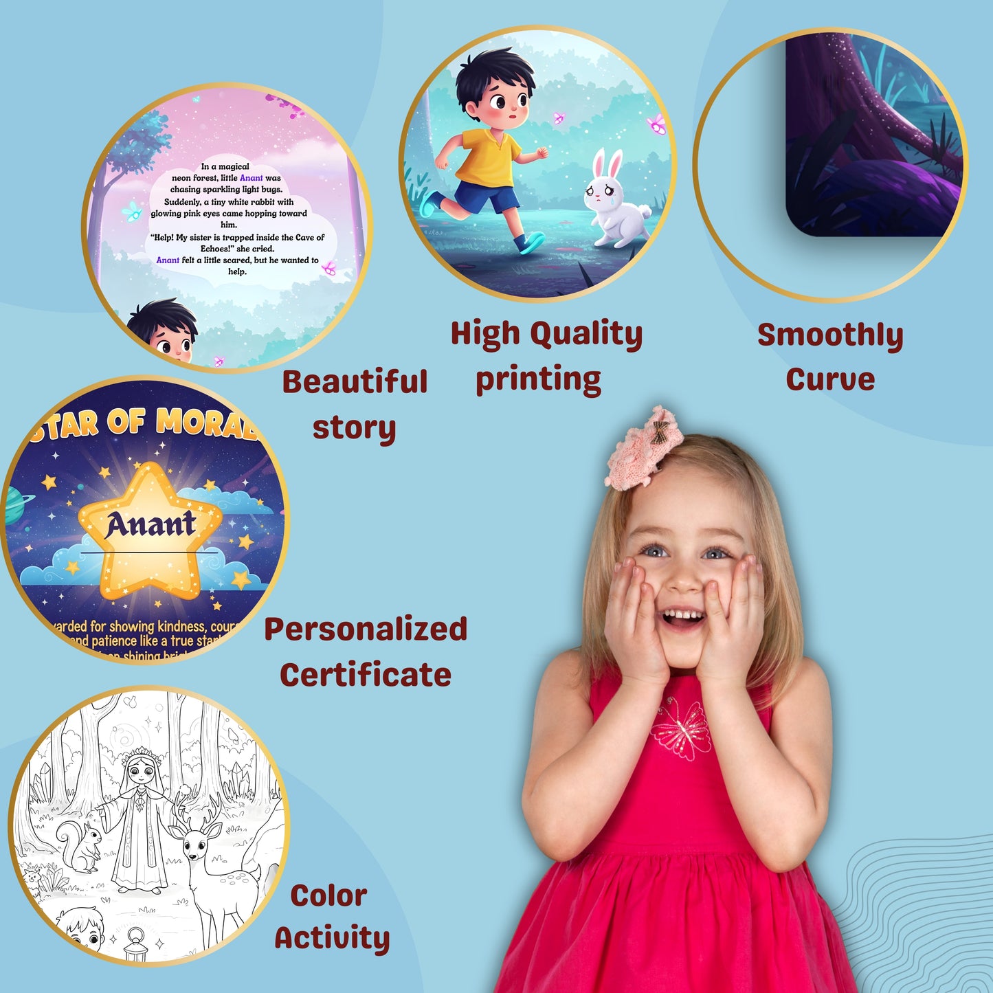 TodFod Personalized Magical Story Book for Kids Age 3-8, Custom Name Time Travel Adventure with Moral Lessons, Interactive Learning Keepsake Gift for Boys Girls