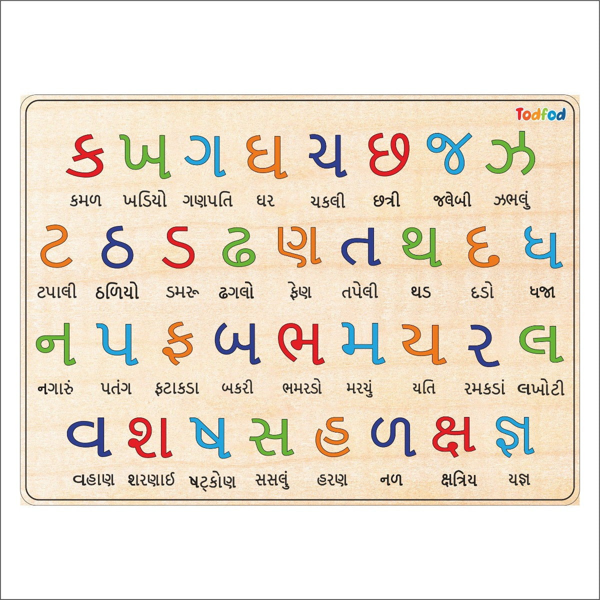 Colorful Gujarati alphabet chart on a beige background