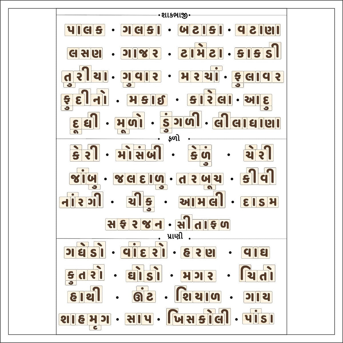 Sheet with Gujarati text and names, likely a product listing or catalog.
