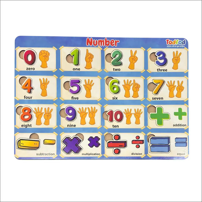 Educational number mat with colorful hand signs and symbols for numbers and operations, branded 'Todfud'.