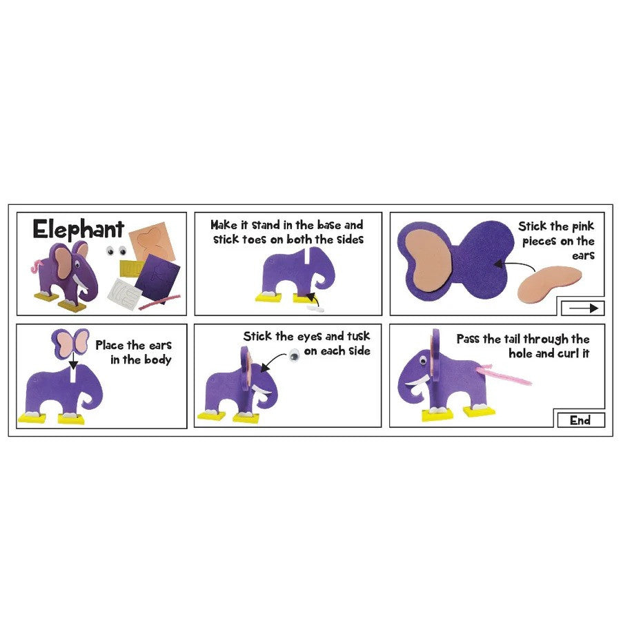 Mapology: Animals