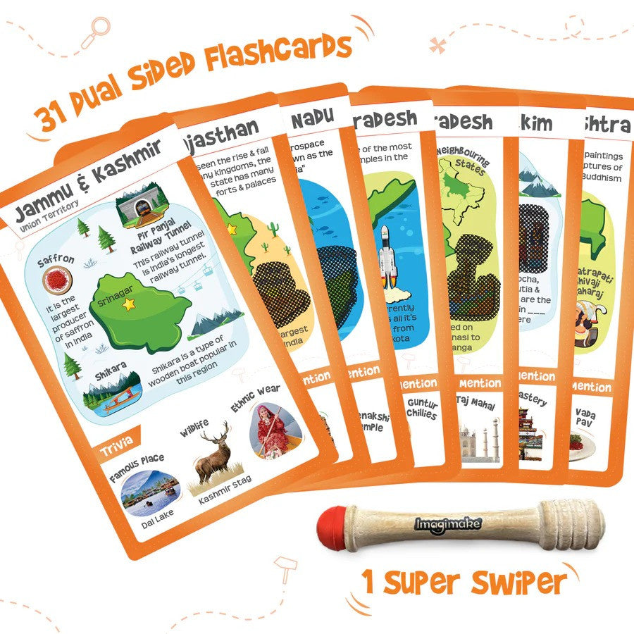 Mapology India Flashcards