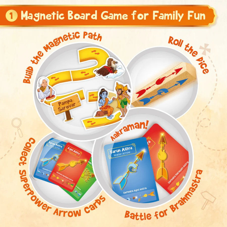 Magnetic board game for family fun with characters and cards on a beige background