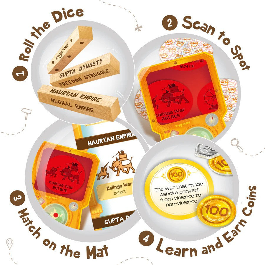 Educational game components with dice, cards, and coins on a white background