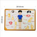 Chart showing body parts with labeled diagram on a wooden board