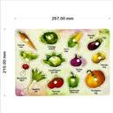Placemat with colorful vegetables and labels on a white background