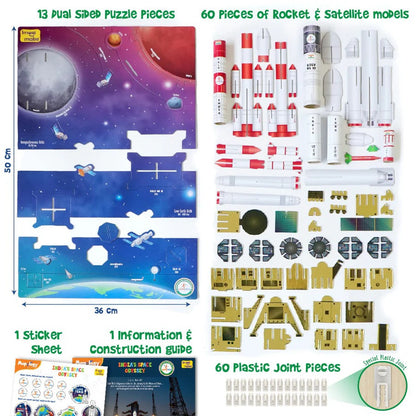 Mapology India's Space Odyssey