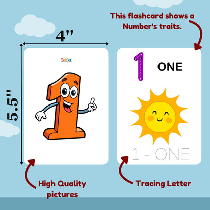 Todfod Re-writable Smart Knowledge Flash Cards for Kids, Educational Early Learning Toy for Toddlers, Preschool, Nursery, and Kindergarten (Numbers & Vagetable )