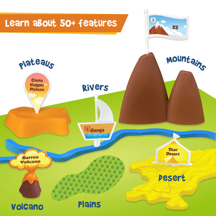 Educational toy set with various landforms labeled on a green base.