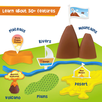 Educational toy set with various landforms labeled on a green base.