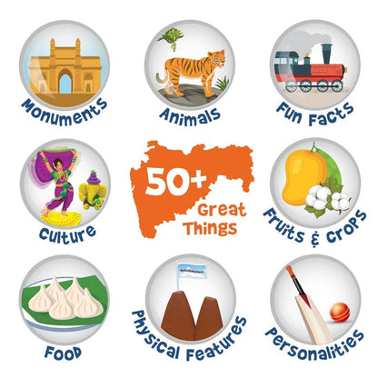 Mapology Discover Maharashtra
