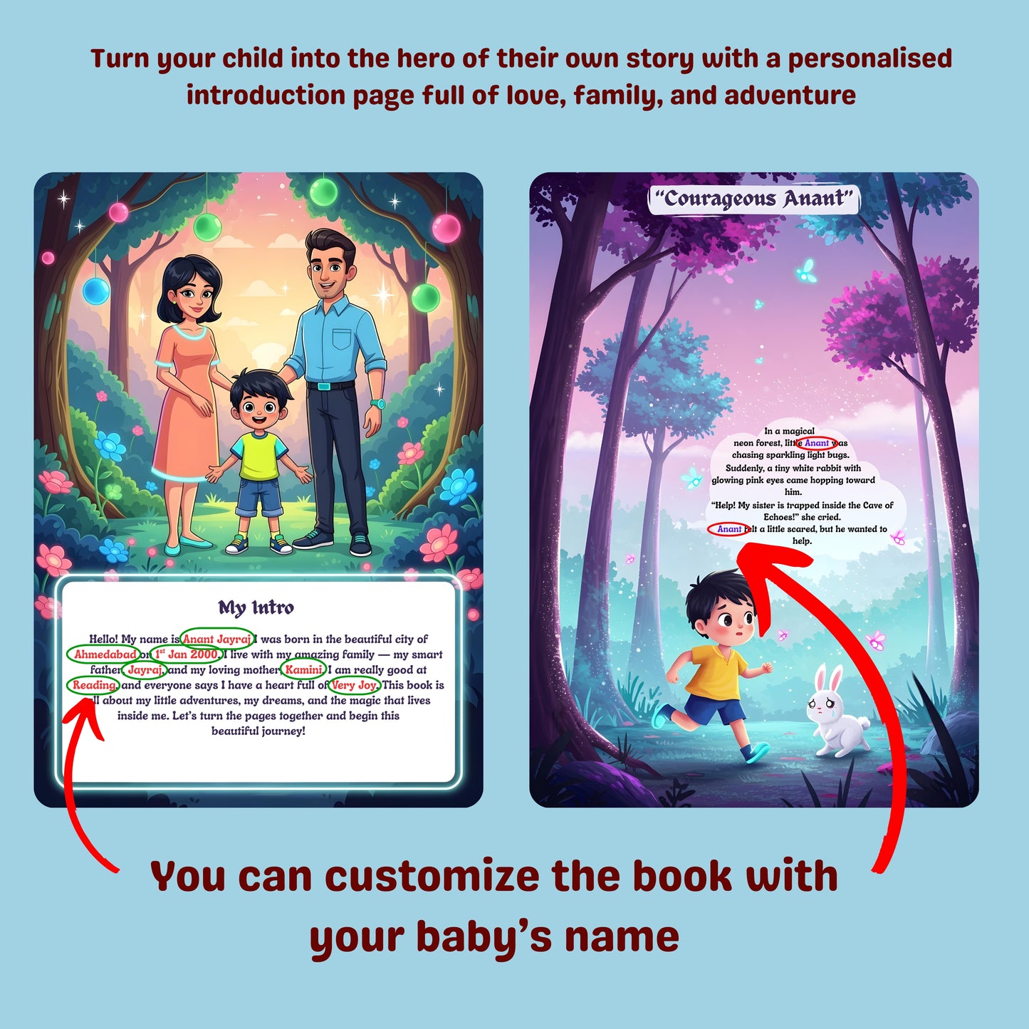 TodFod Personalized Magical Story Book for Kids Age 3-8, Custom Name Time Travel Adventure with Moral Lessons, Interactive Learning Keepsake Gift for Boys Girls