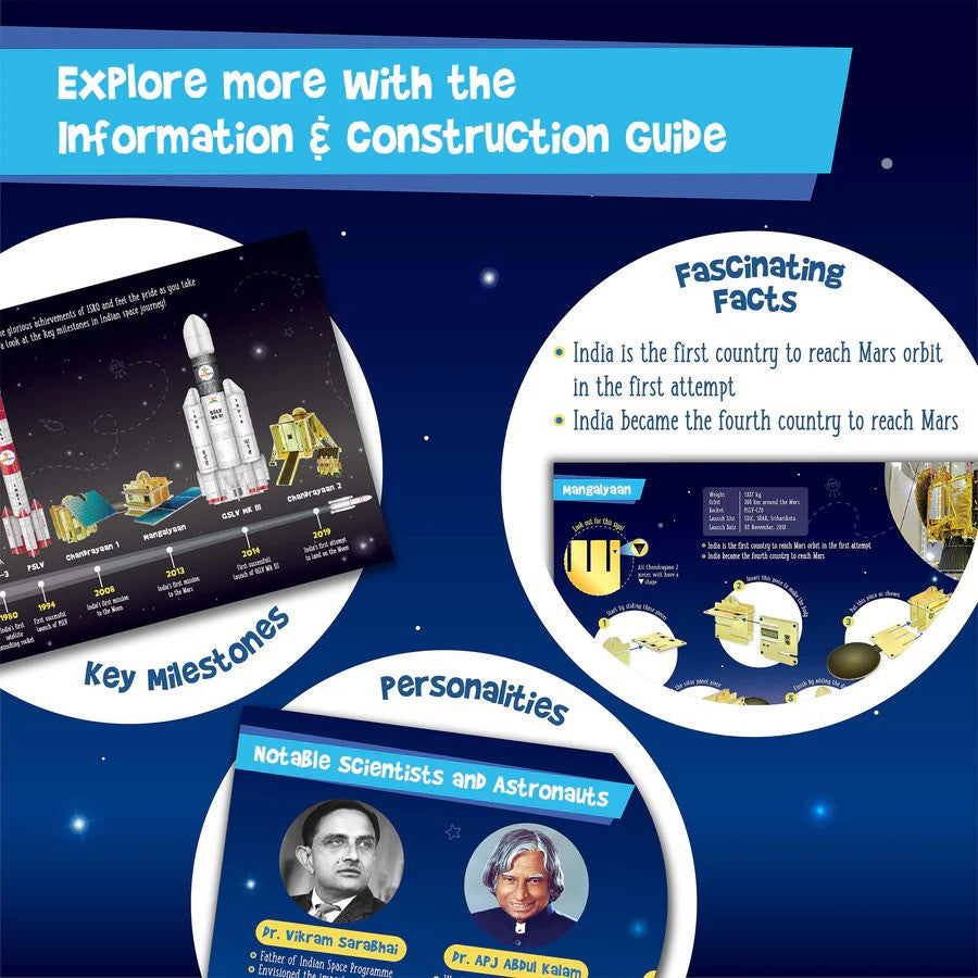 Mapology India's Space Odyssey