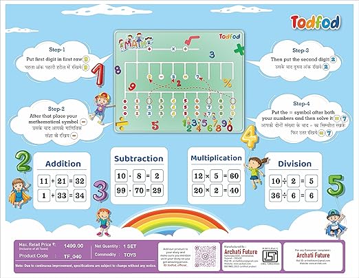 Educational poster for Todfod with math operations and illustrations on a blue background