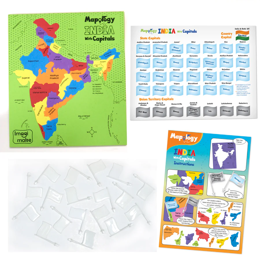 Map of India with capitals, educational posters, and instructions on a white background