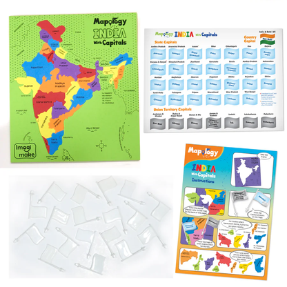 Map of India with capitals, educational posters, and instructions on a white background