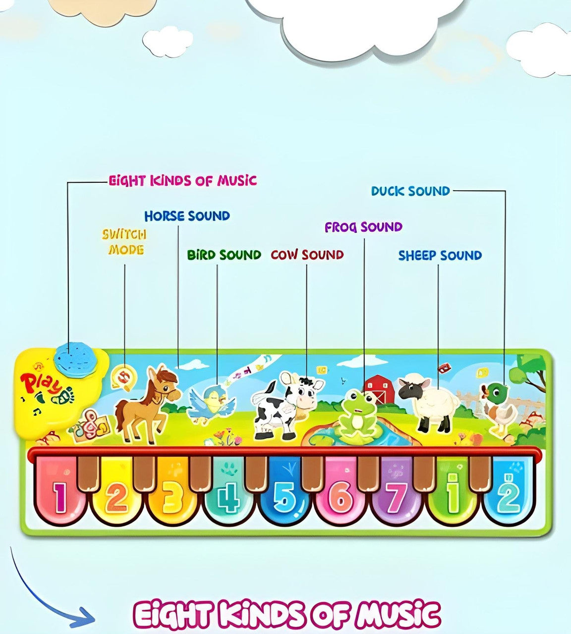 TodFod Musical Play Mat for Kid Activity Floor Mat with Piano Keyboard, Animal Sounds & Preloaded Melodies | Fun Learning Toy for Toddlers (1–4 Years)