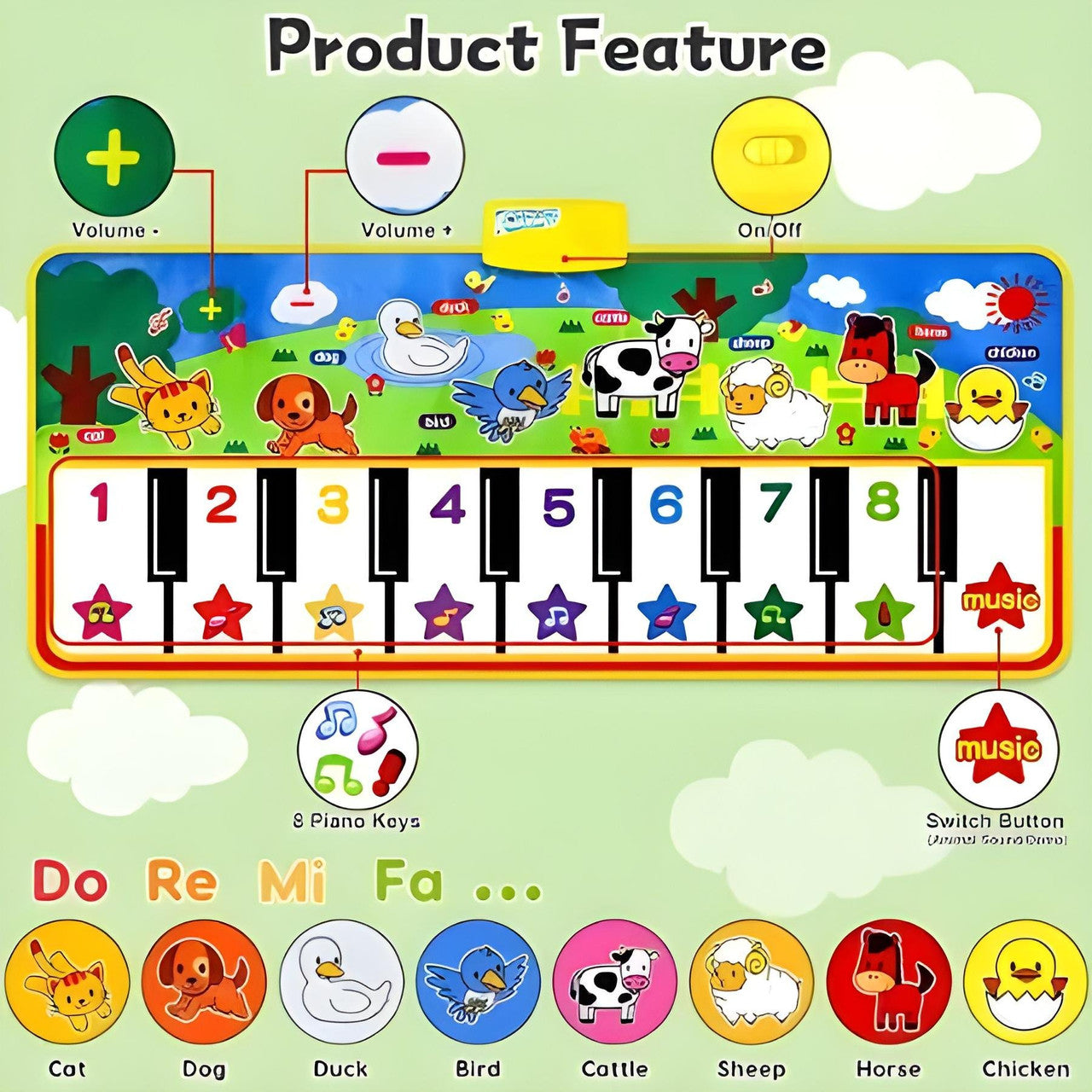 TodFod Musical Play Mat for Kid Activity Floor Mat with Piano Keyboard, Animal Sounds & Preloaded Melodies | Fun Learning Toy for Toddlers (1–4 Years)