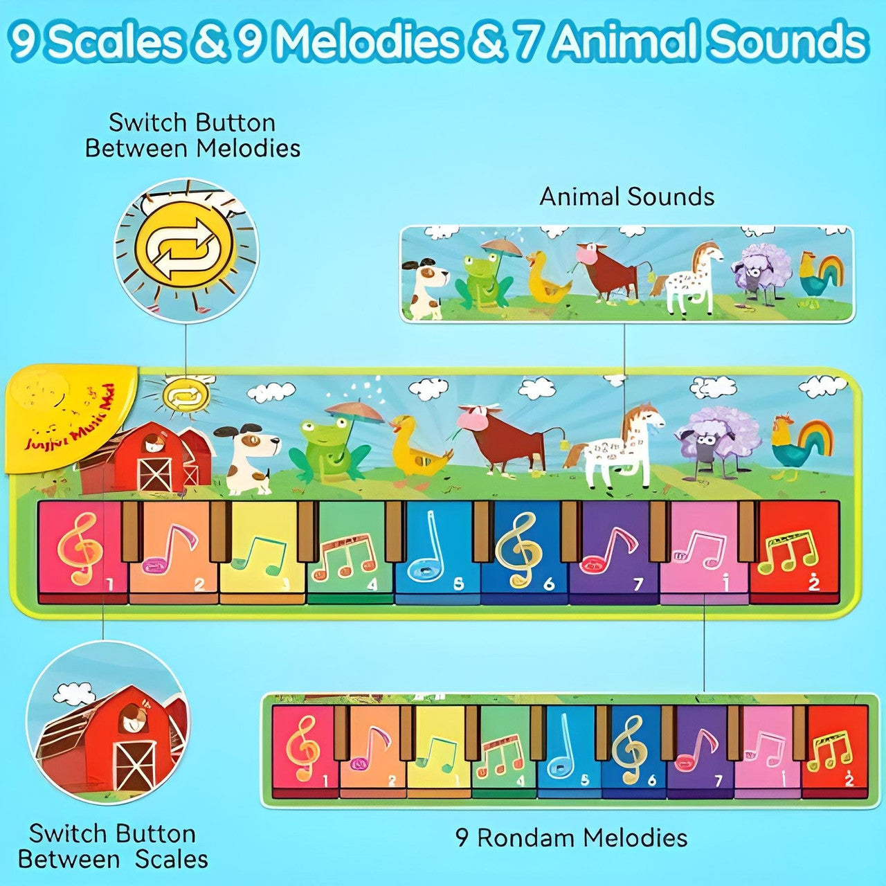 TodFod Musical Play Mat for Kid Activity Floor Mat with Piano Keyboard, Animal Sounds & Preloaded Melodies | Fun Learning Toy for Toddlers (1–4 Years)