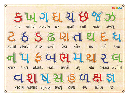 Colorful Gujarati alphabet chart on a beige background with 'Todfod' branding.