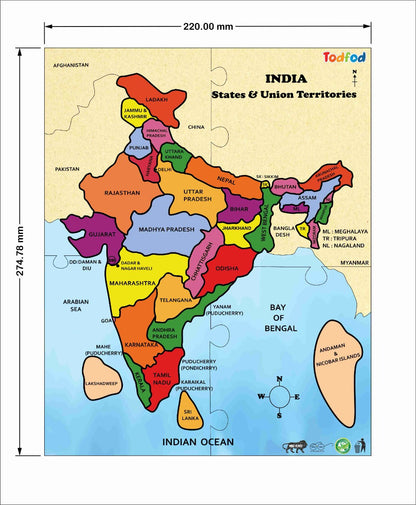 Colorful map of India with states and territories on a white background