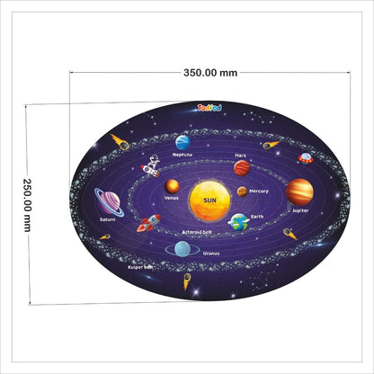 Solar system diagram with planets and stars on a dark background, showing dimensions.