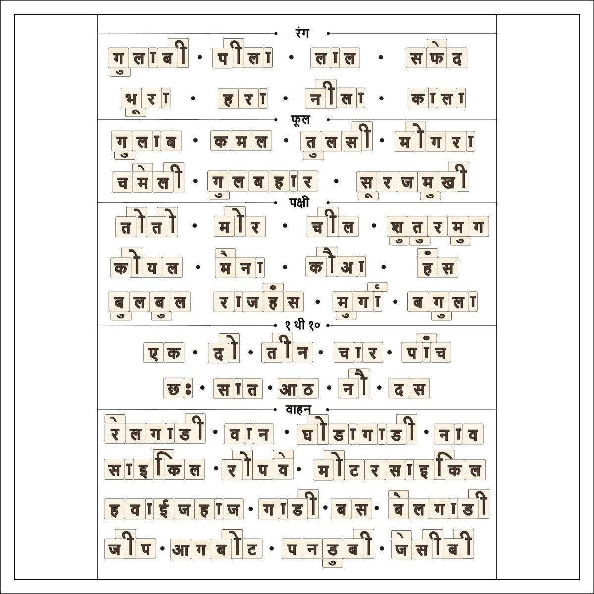 Sheet of Hindi words with different fonts and styles on a white background