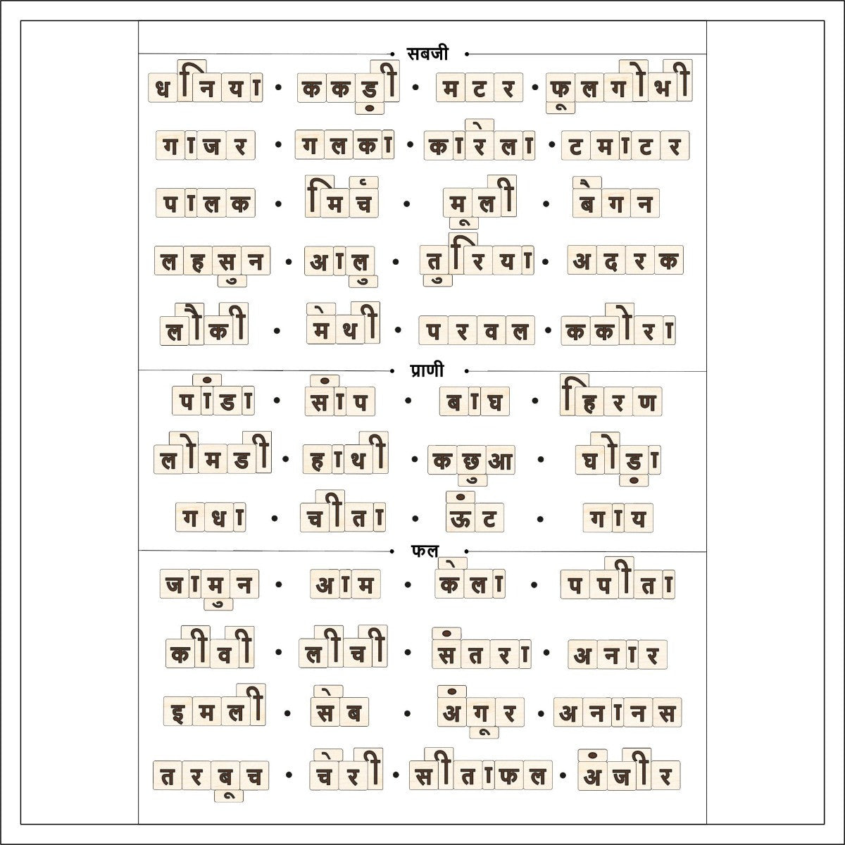 Sheet with Hindi words printed in a grid format on a white background
