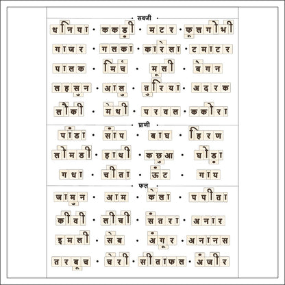 Sheet with Hindi words printed in a grid format on a white background