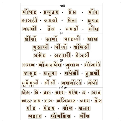 Sheet with Gujarati text and symbols on a white background