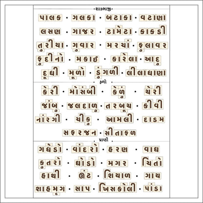 Sheet with Gujarati text and names, likely a product listing or catalog.