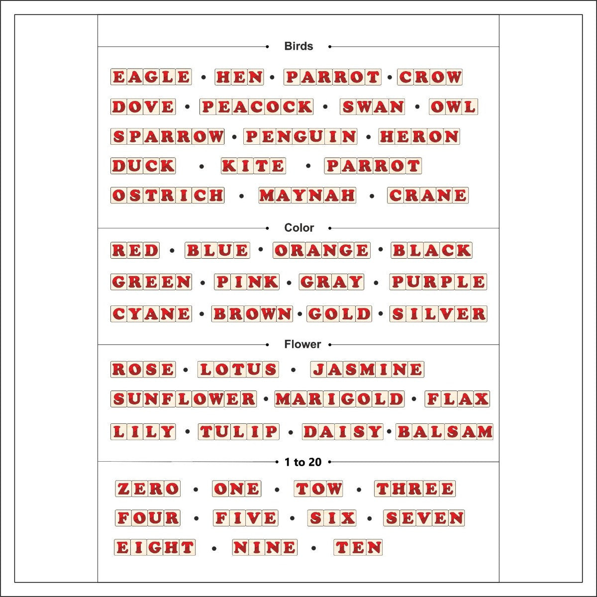 List of bird names, colors, and numbers in red text on a white background